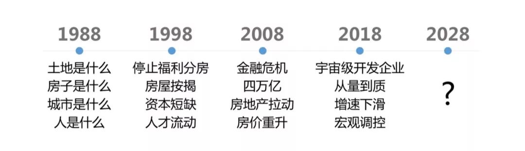 2024年报名入口官网公告