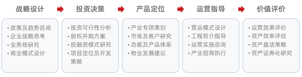 2024年报名入口官网公告